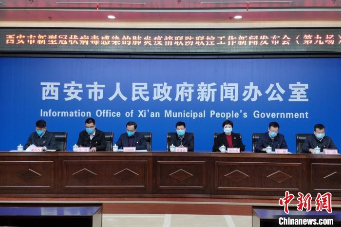 西安疫情源头在哪-西安疫情来源-第2张图片