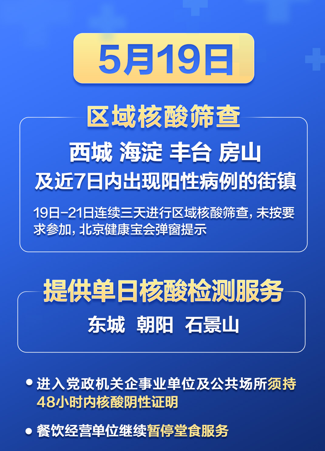 “北京丰台新增一例本土感染者” 丰台新增1例？-第2张图片