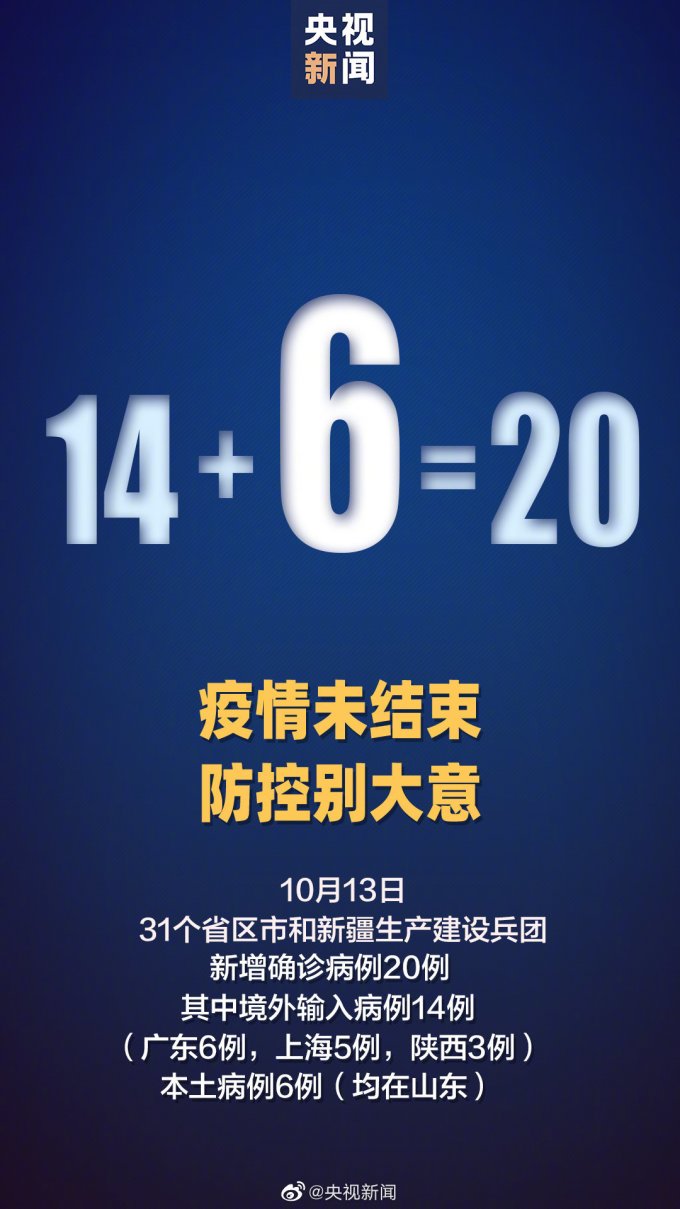 【山东新增14例确诊病例/山东新增确诊病例具体情况】-第2张图片