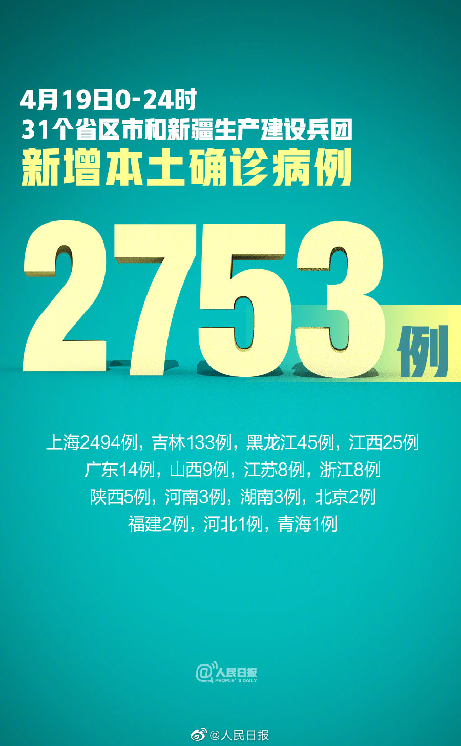 31省新增本土19例-31省新增本土94例-第1张图片