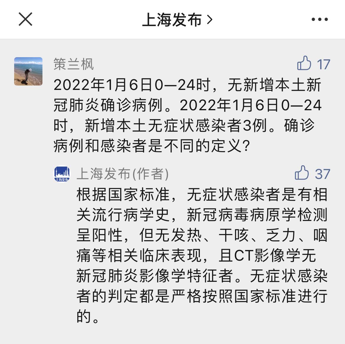 上海疫情最新公布︰(上海 疫情 最新)-第1张图片