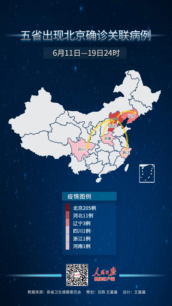 【31省份新增本土确诊175例山东88例/新增本土病例山东】-第2张图片
