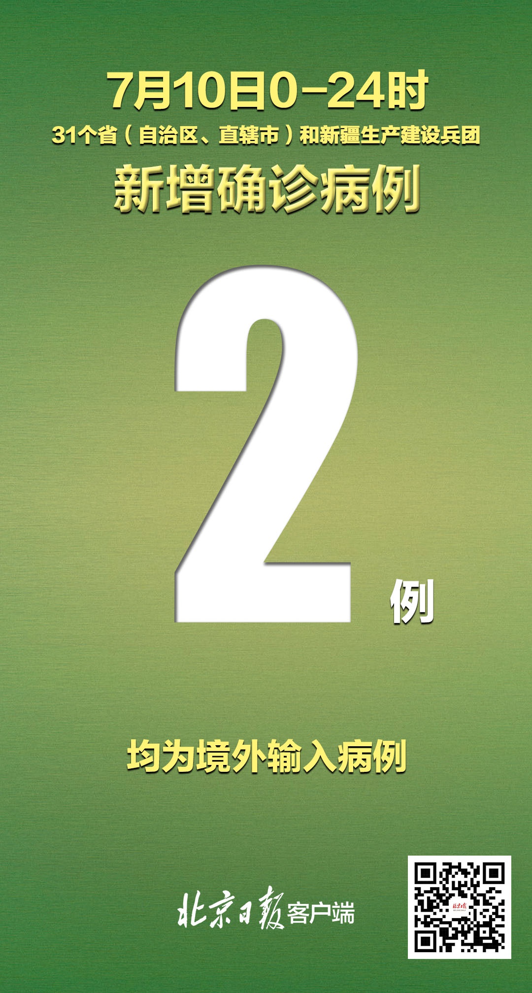 江西昨日新增本土确诊14例〃江西今天新增-第3张图片