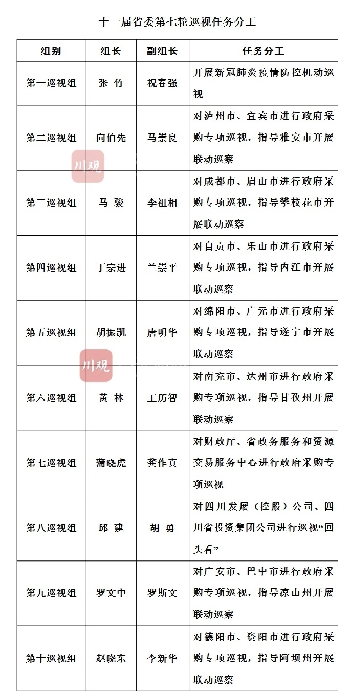 “四川绵阳疫情最新消息今天新增” 四川绵阳疫情最新消息分区县情况？-第1张图片