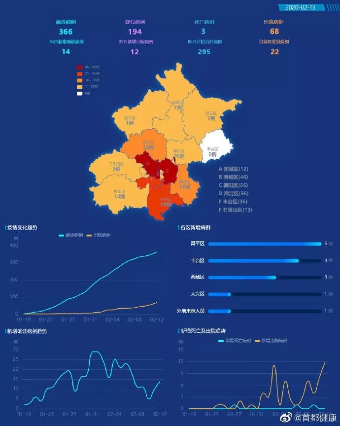 【近期疫情最新消息/近期疫情最新消息河北】-第1张图片