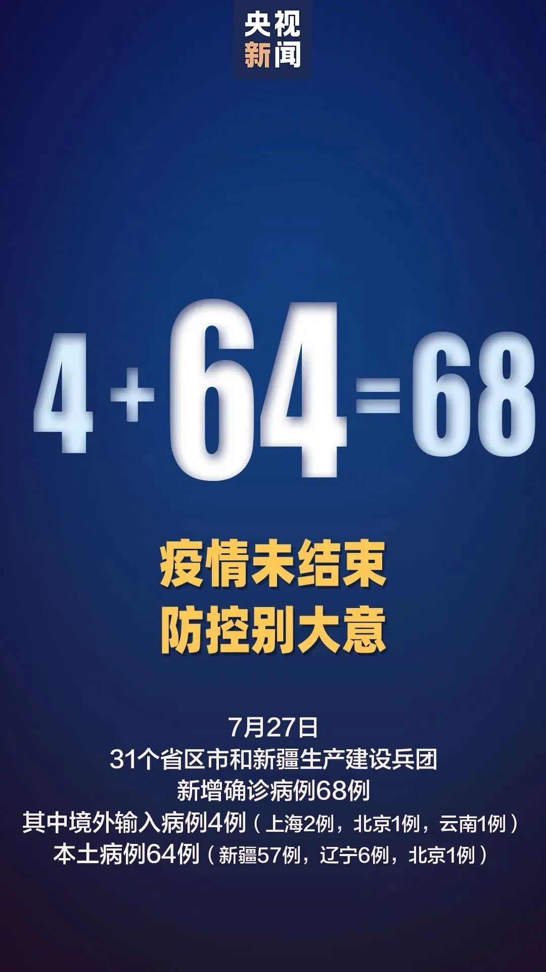 大连疫情最新状况.大连疫情最新状况今天新增-第3张图片