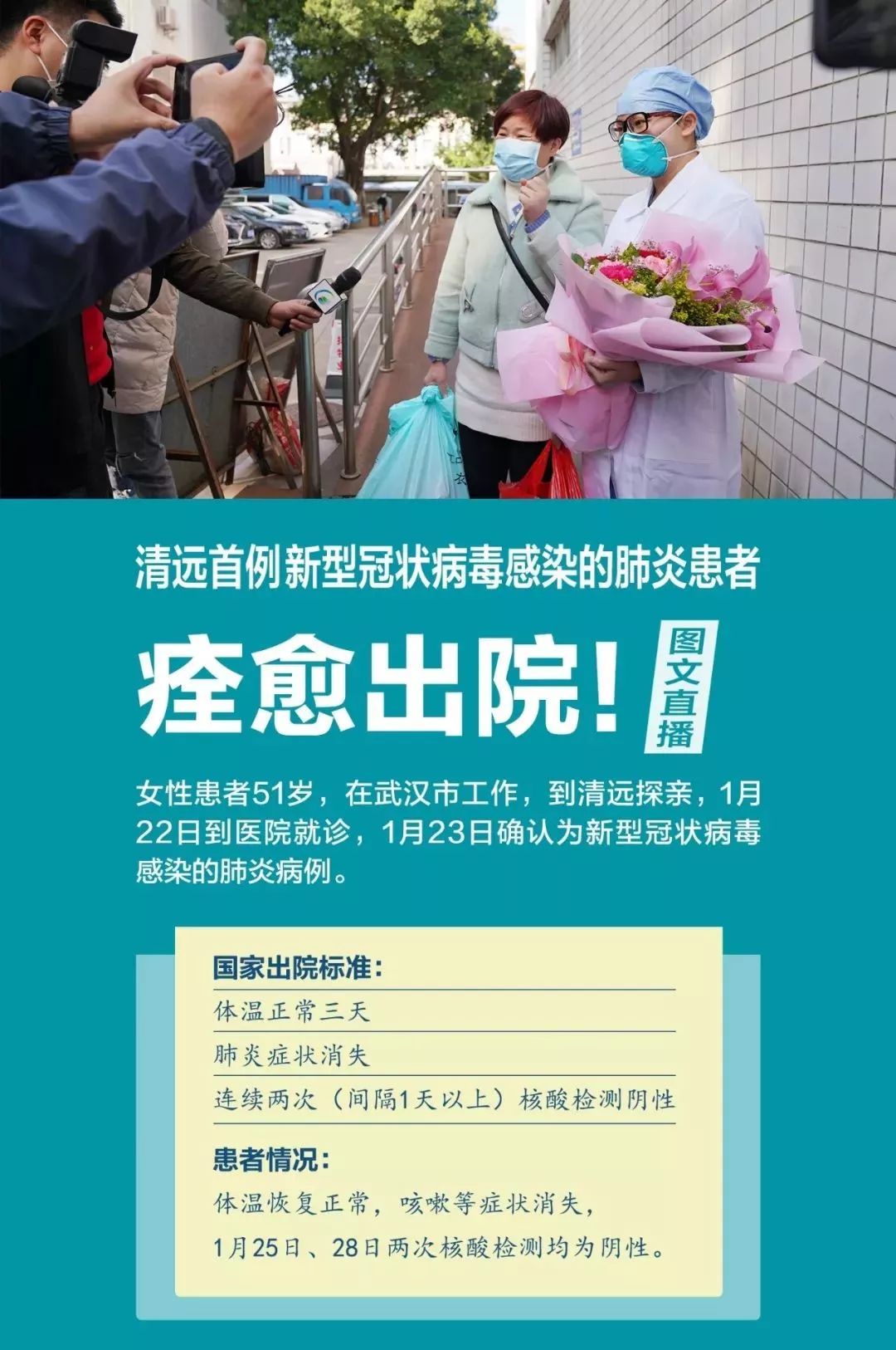 商丘疫情首例确诊者,商丘确诊病例第一例-第3张图片