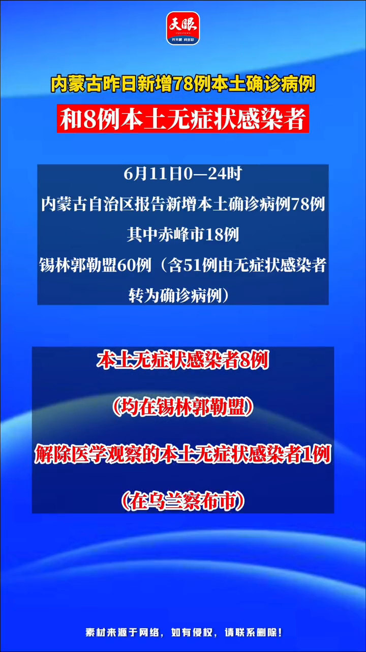 31省区市新增病例8例-31省区市新增78例确诊病例-第1张图片