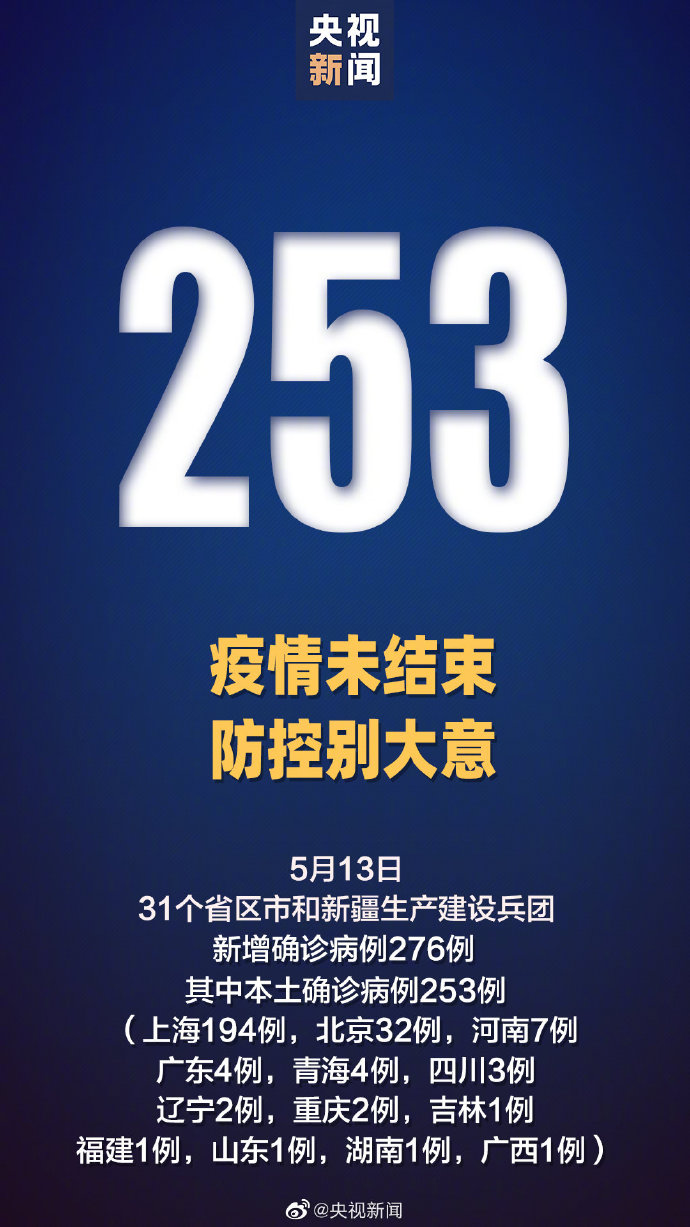 北京新增31例确诊病例〃北京新增7例确诊病例,累计139例-第1张图片