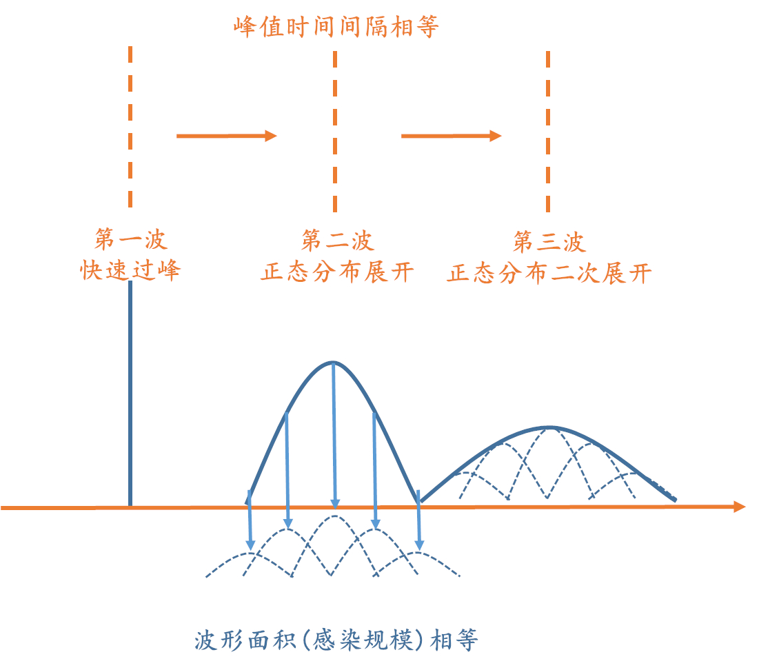南京禄口2024出现新病毒了吗〃南京禄口有新冠确诊么-第1张图片