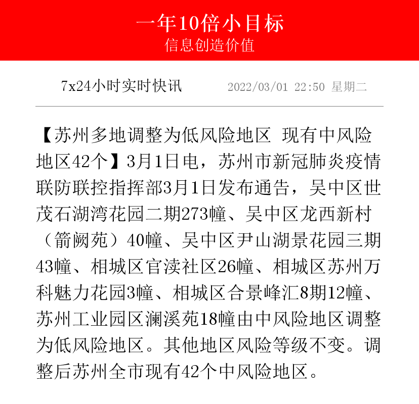 哈尔滨多地调为中风险地区,哈尔滨多地调为中风险地区了吗-第1张图片