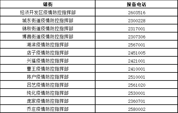 山东青岛疫情〃山东青岛疫情最新消息今天又增加9人-第1张图片