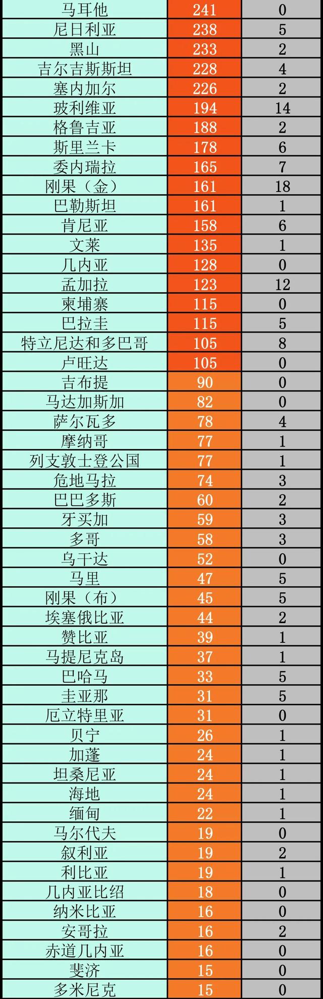 深圳疫情风险初步控制-深圳疫情防控风险等级-第2张图片