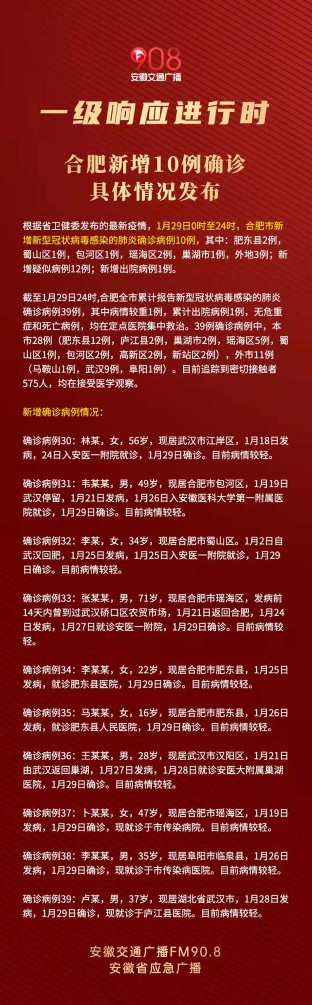 31省新增本土确诊28例.31省区市新增本土确诊29例-第3张图片