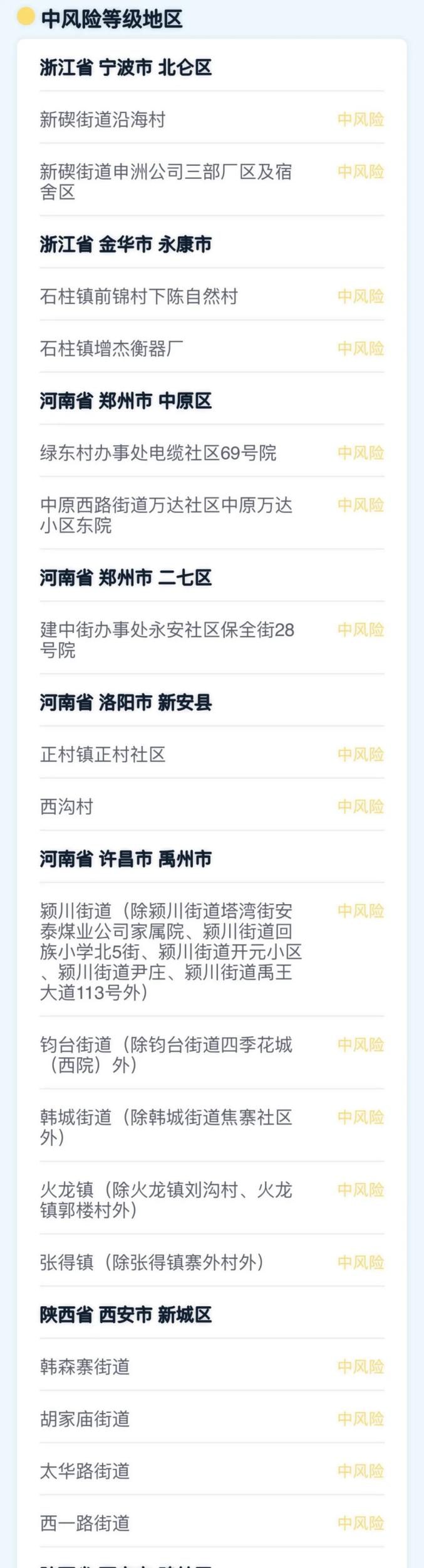 西安高风险区最新名单〃西安高风险区最新名单最新消息-第3张图片