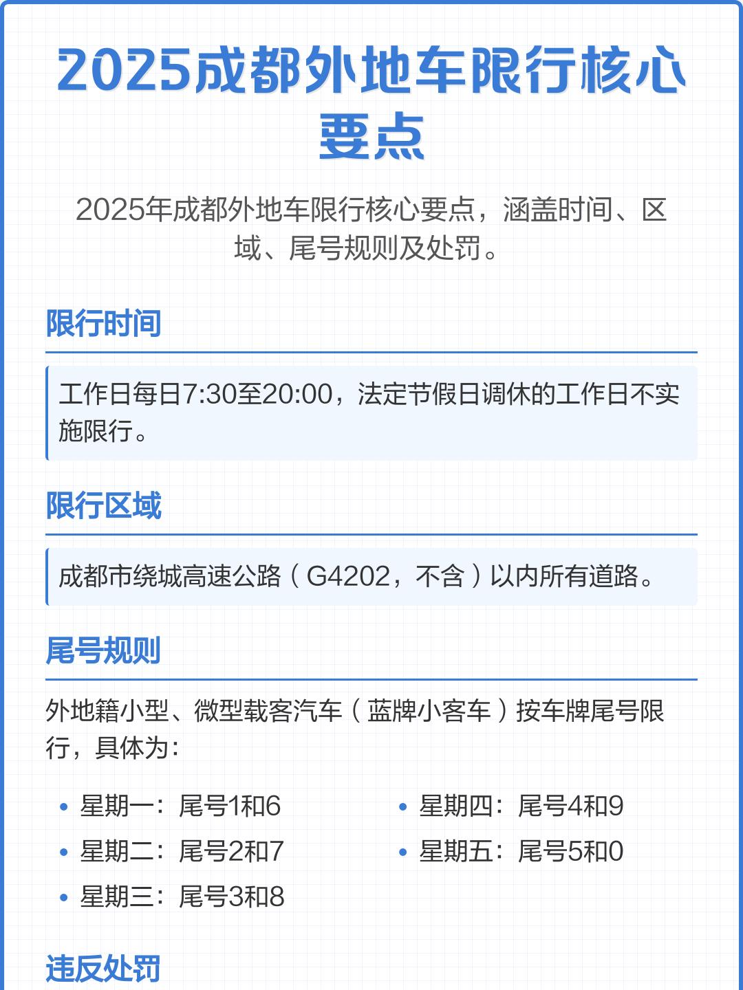“成都限行时间新规2020年9月	” 成都限行最新规定2020？-第2张图片