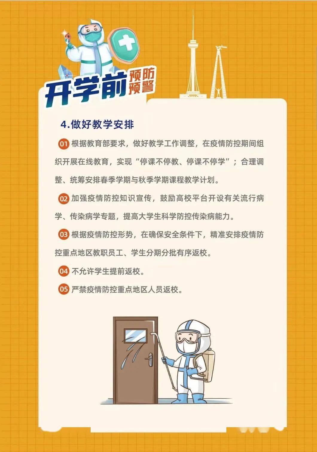 吉林疫情来源是从何而来.吉林的疫情是怎么传播过来的-第1张图片