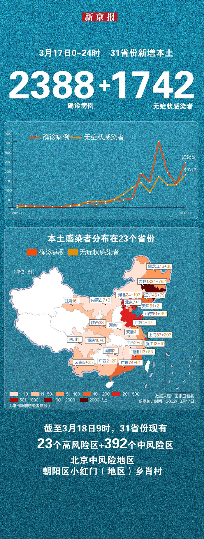 「北京5天新增113例感染者」〃北京5天新增113例感染者轨迹-第3张图片