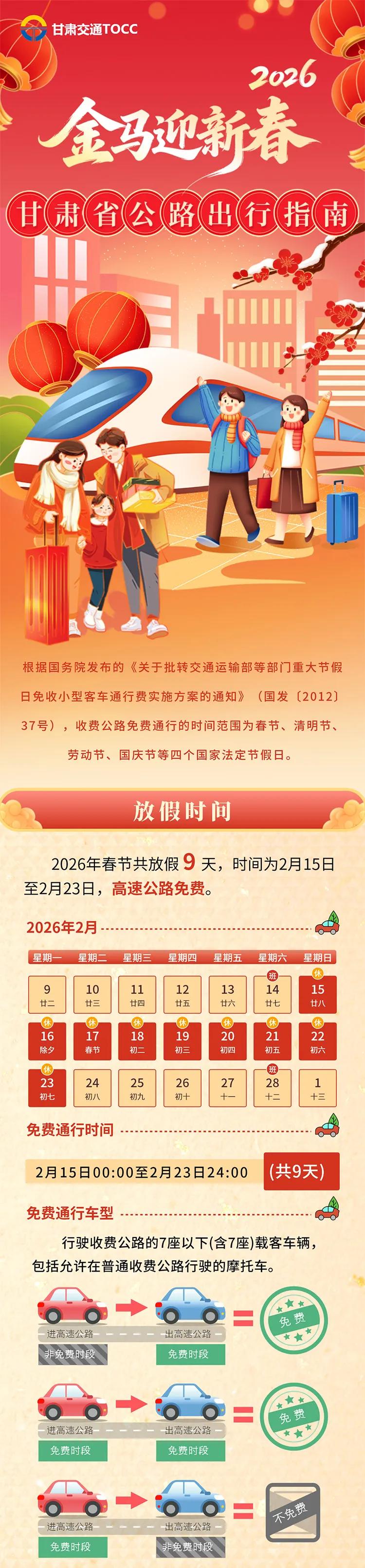 2023年春节高速免费几号开始〃2022年春节高速免费从什么时候开始-第1张图片
