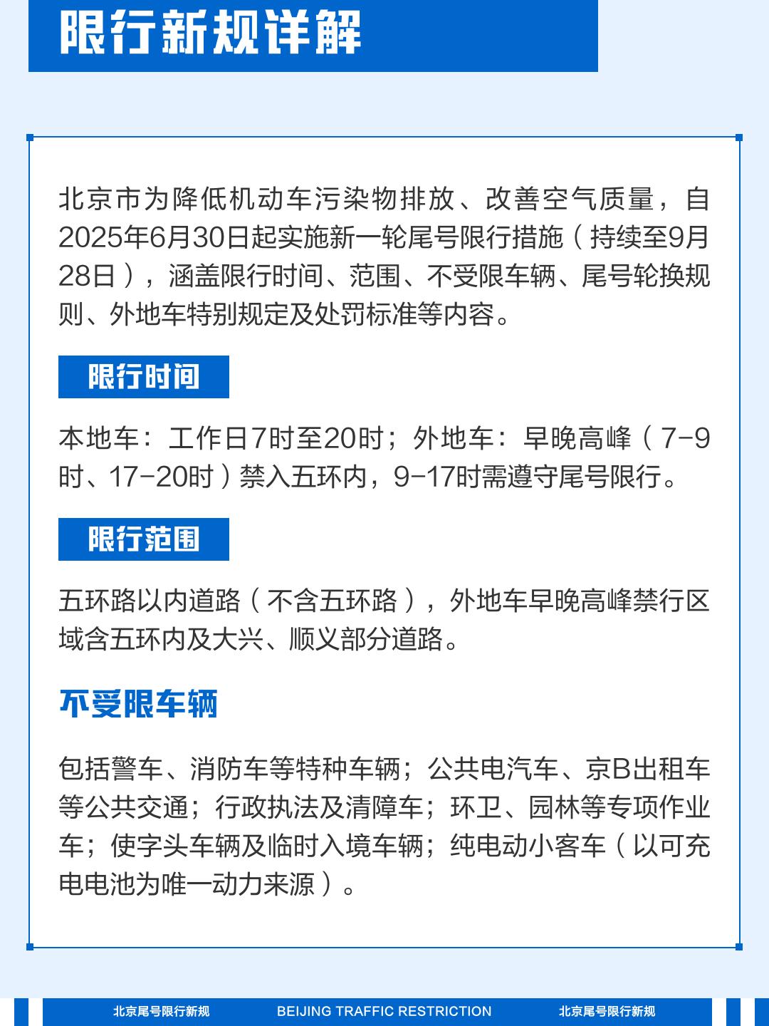 北京车辆限行︰(北京车辆限行几点到几点)-第1张图片