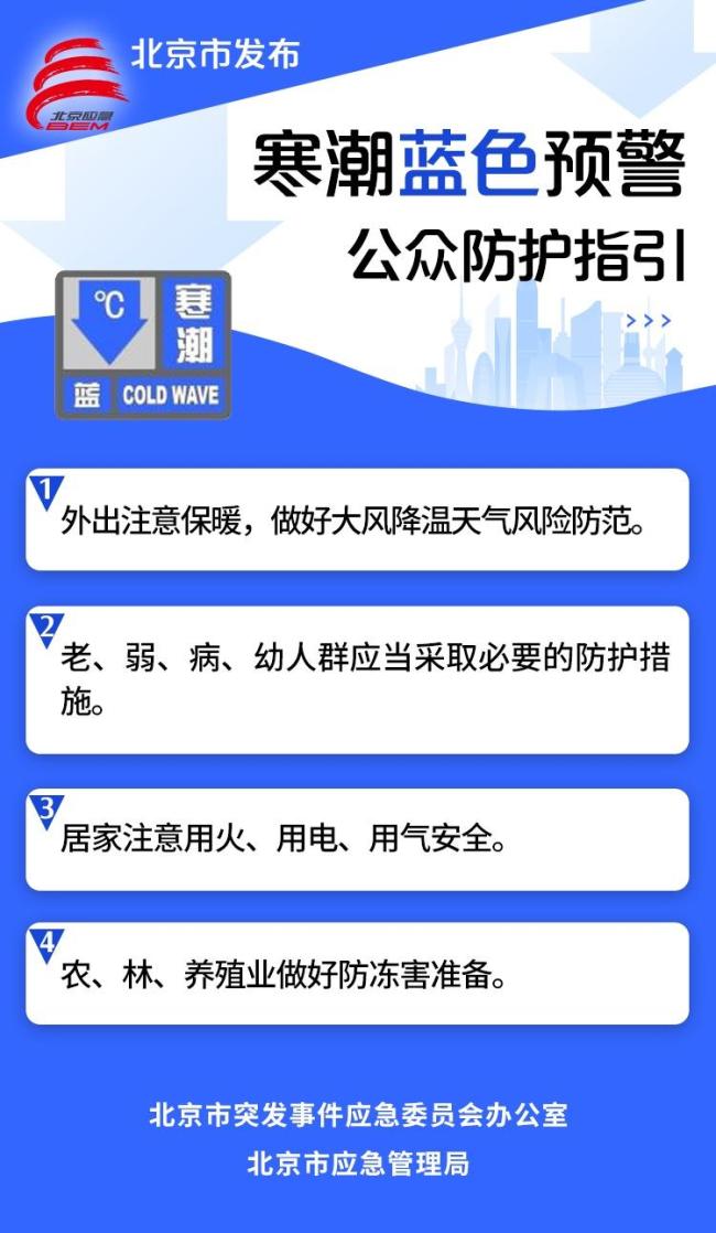 「北京新增1处高风险1处中风险」〃北京高风险地区增至4个-第1张图片