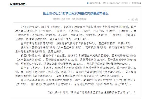 【31省区市新增确诊24例/31省区市新增确诊2】-第2张图片