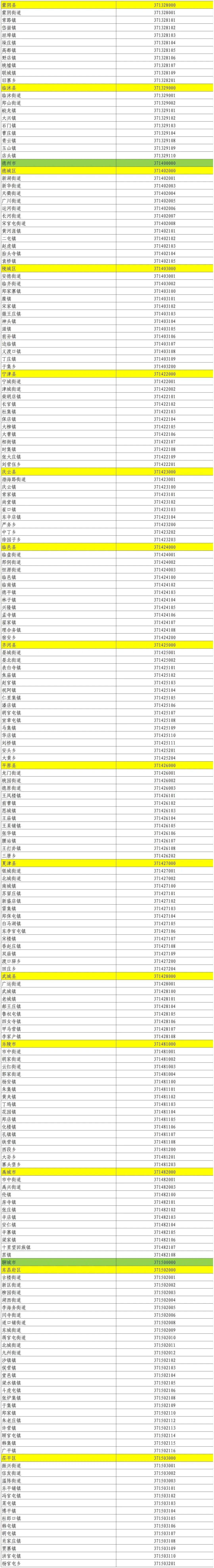 31省区市新增本土确诊44例︰(31省区市新增本土确诊42例)-第1张图片