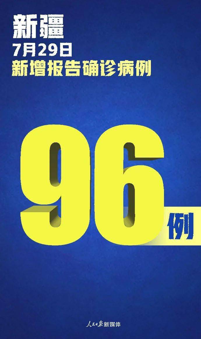 31省区市新增本土确诊44例︰(31省区市新增本土确诊42例)-第3张图片