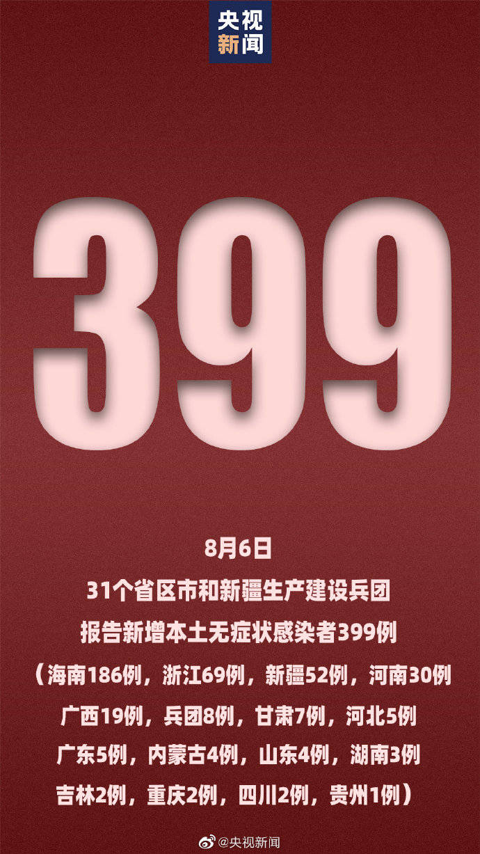绍兴昨日新增48例本土确诊.绍兴新增确诊病例-第2张图片