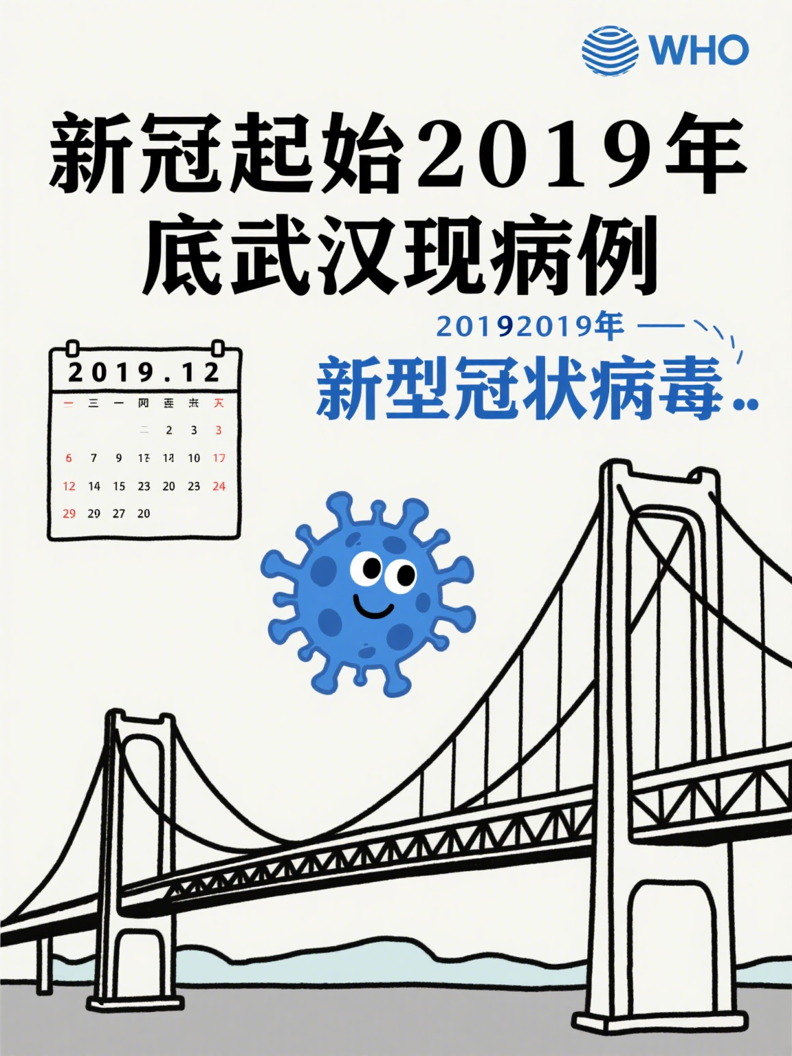 多地判断疫情峰值时间,疫情高峰期确诊人数-第3张图片