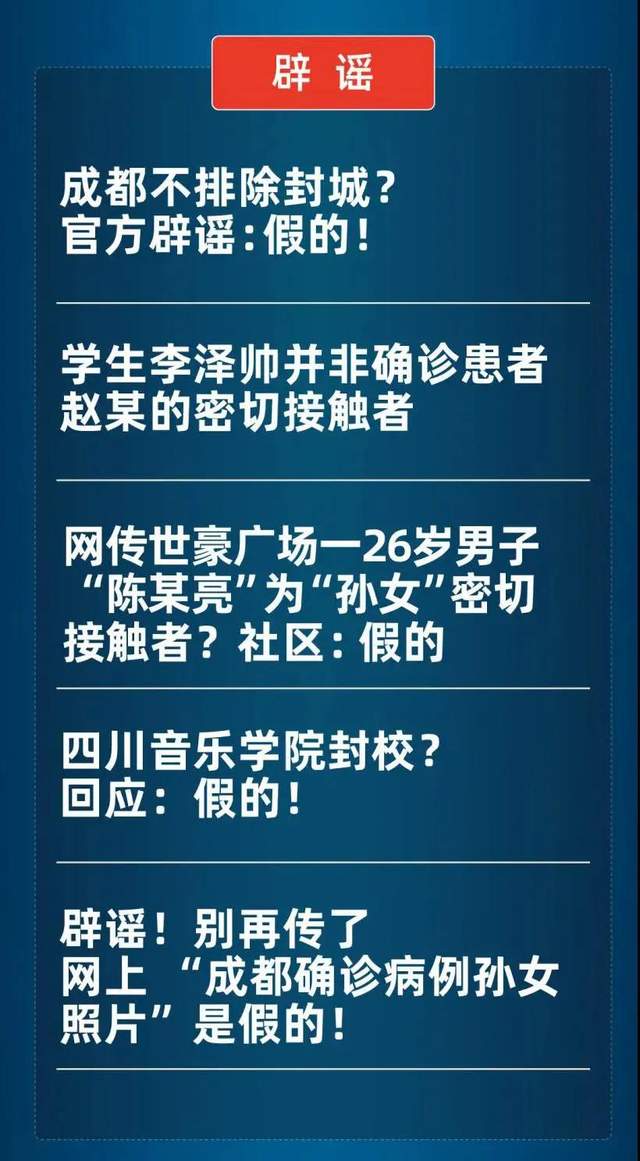 “成都确诊” 成都确诊隐私？-第1张图片