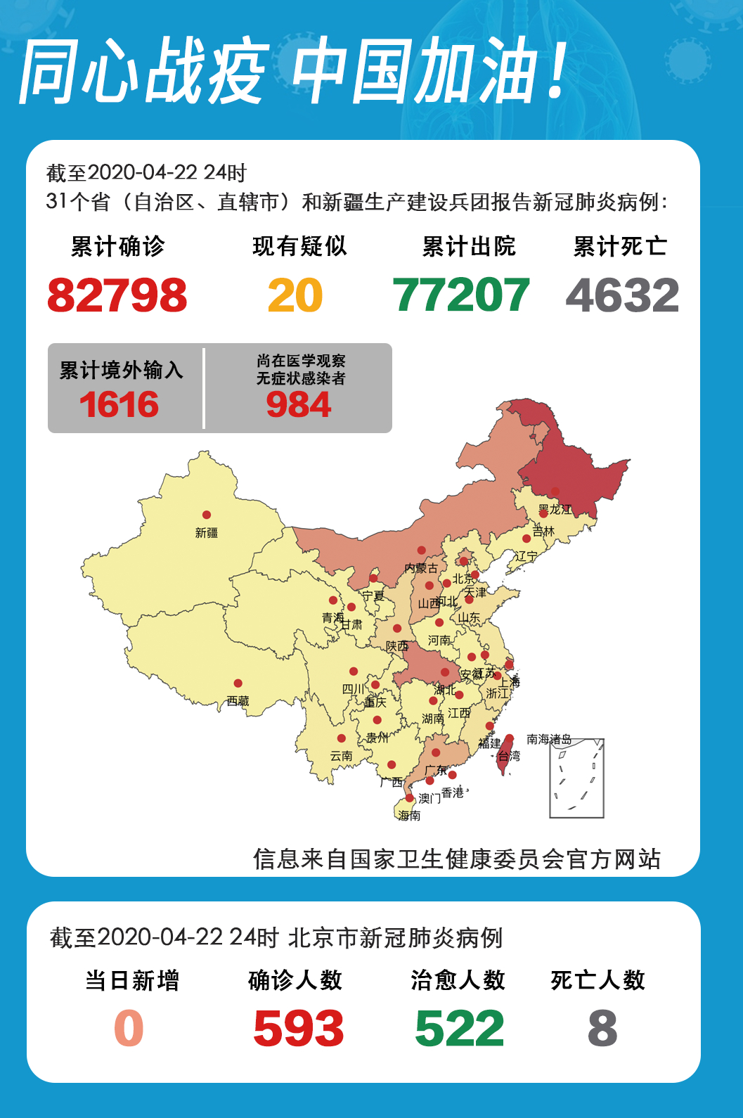 今天全国31个省疫情最新消息︰(今天全国31个省疫情最新消息查询)-第1张图片