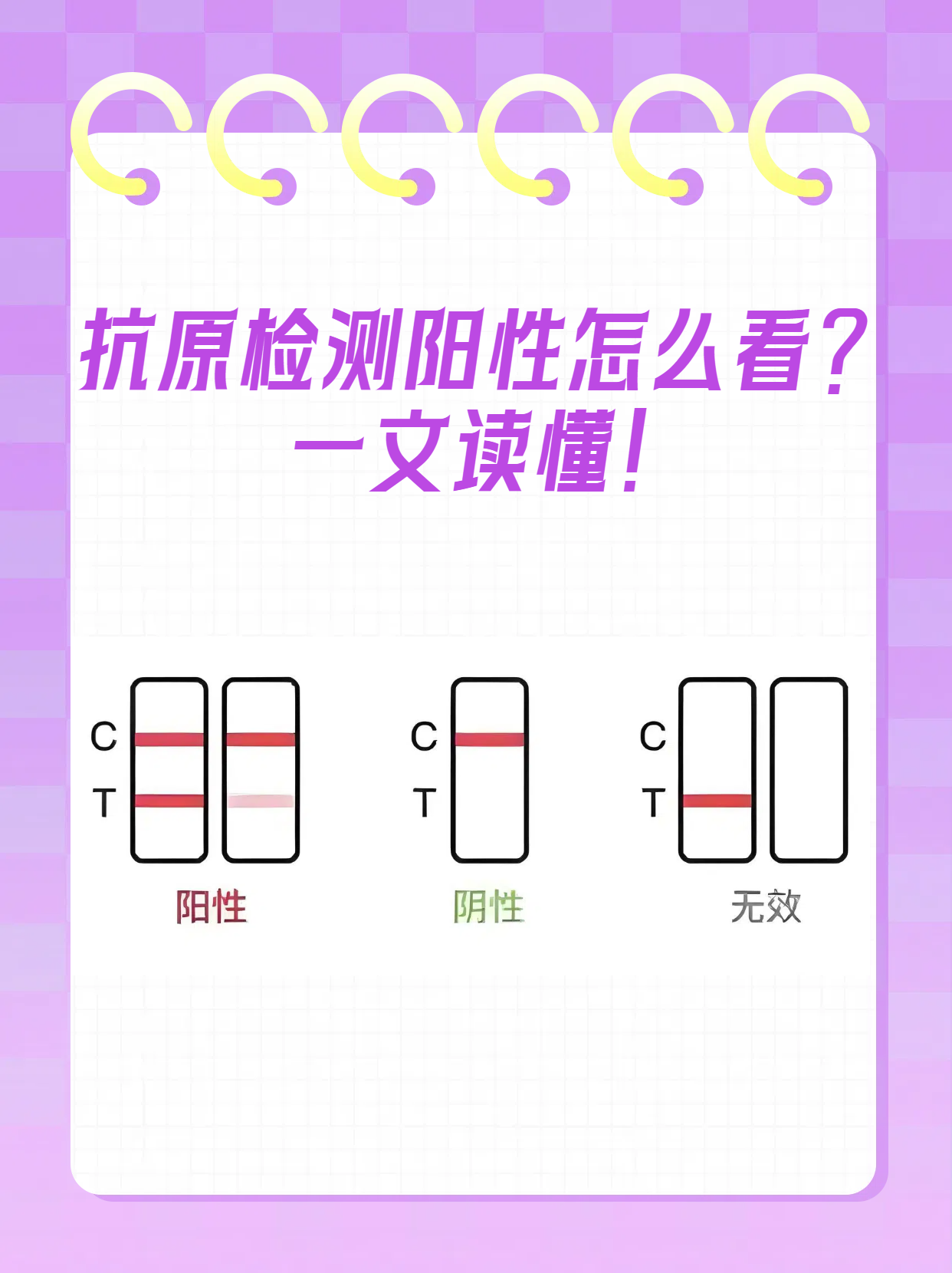 北京丰台通报1例核酸阳性〃北京丰台2人检测阳性-第2张图片