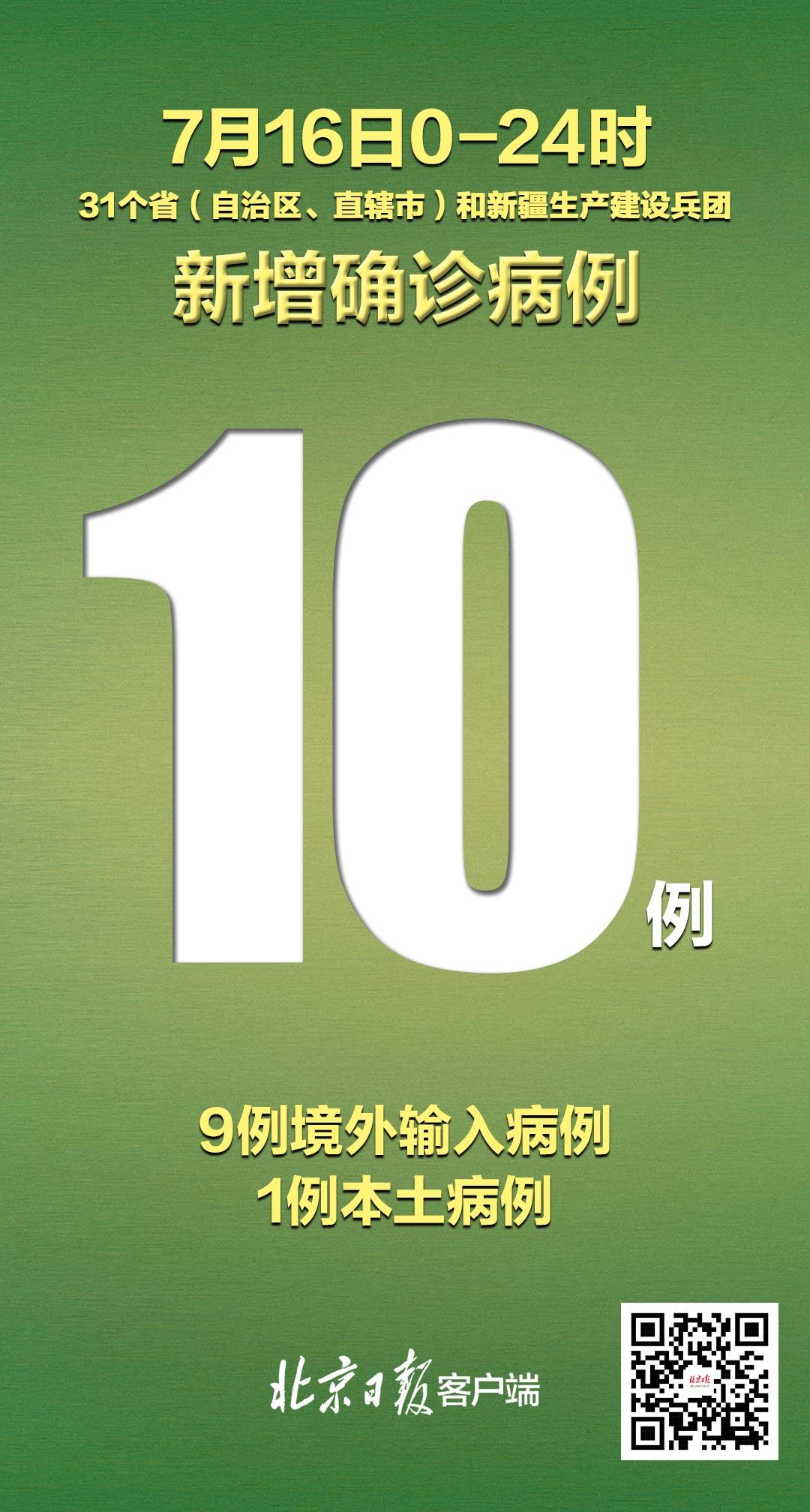 北京新增10例确诊病例︰(北京新增10例详情)-第1张图片