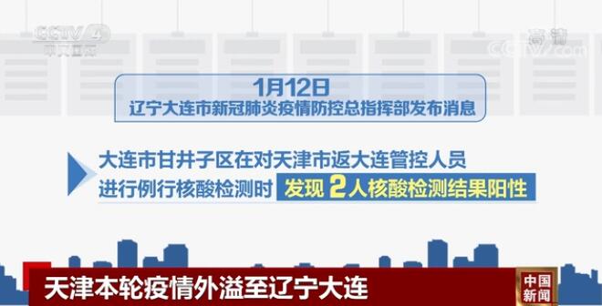 “天津疫情的最新数据” 天津疫情最新情况通报？-第2张图片