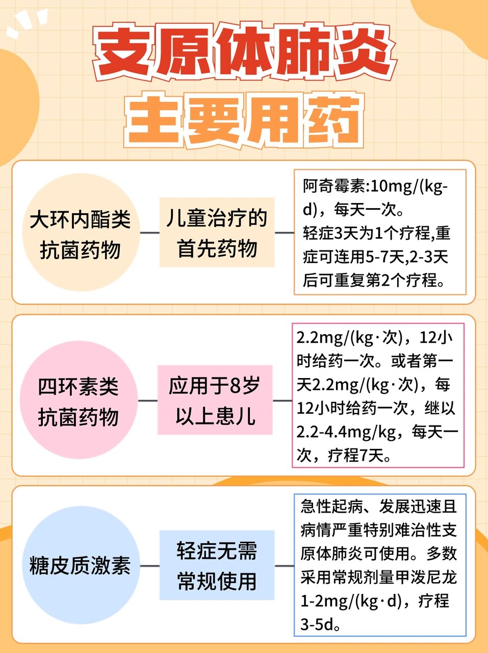 北京现在多少例肺炎-北京现在多少例肺炎疫情-第2张图片