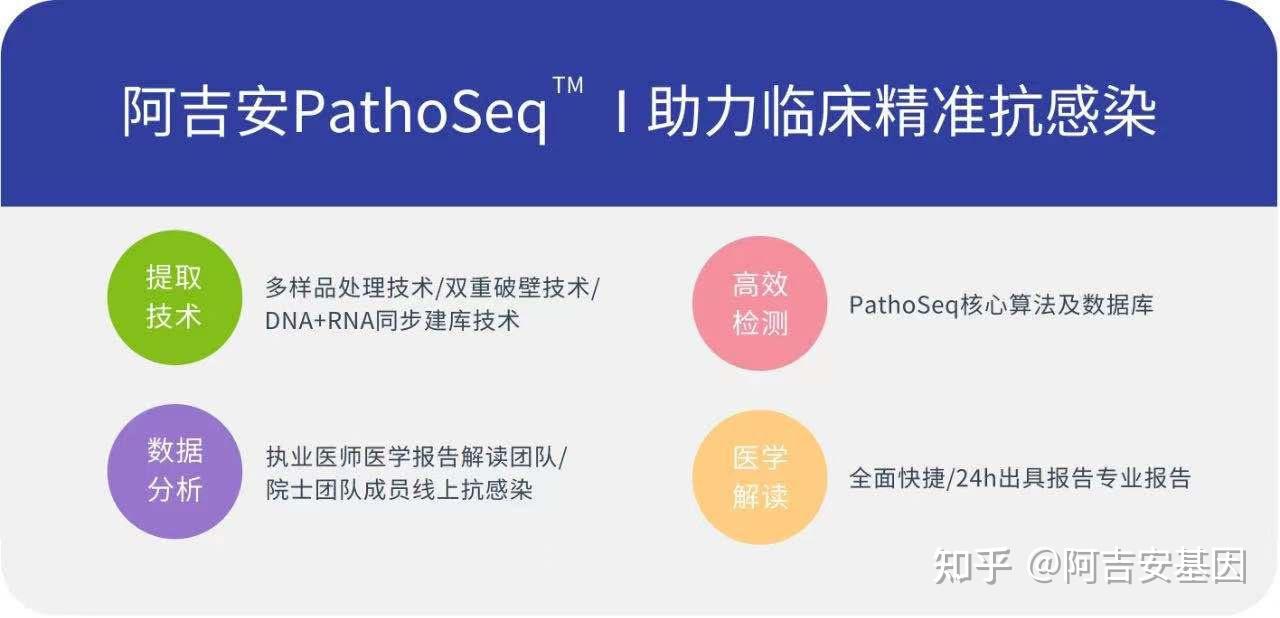 新冠疫情最新情况.新冠疫情最新情况最新消息-第3张图片