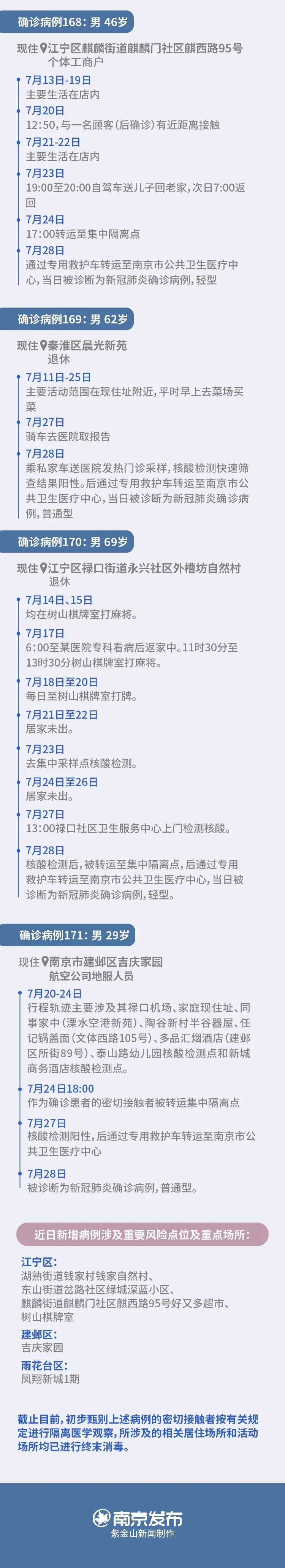 北京新增病例活动轨迹公布〃北京新增病例详情全公布-第1张图片