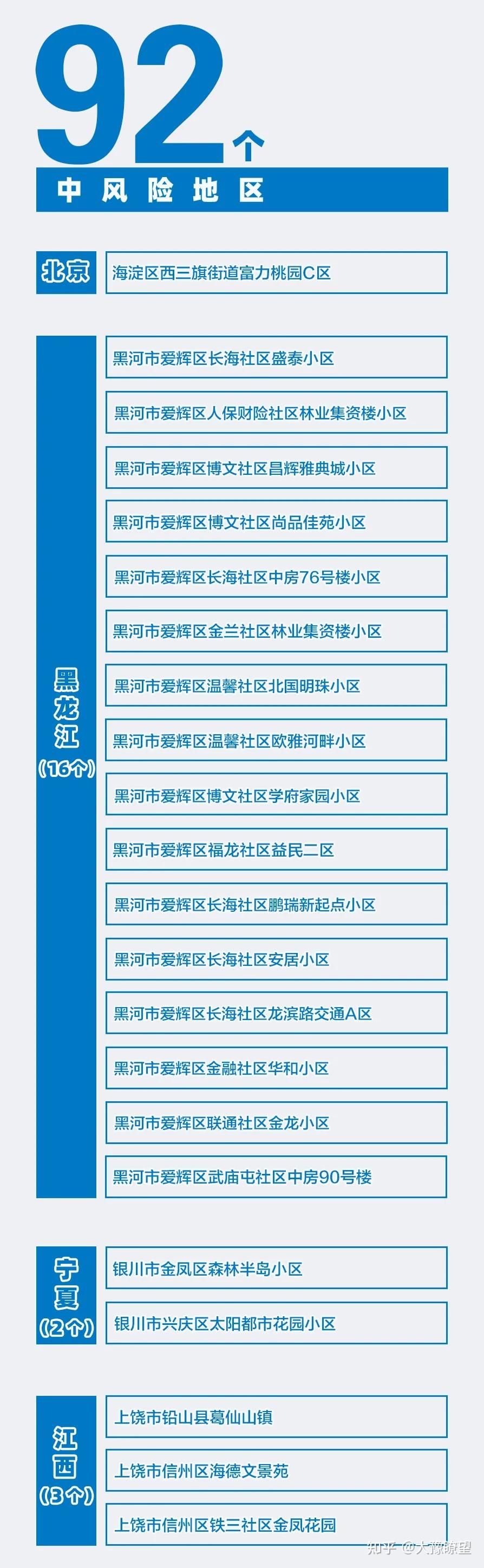 河南新增本土确诊病例4例︰(河南新增本土确诊4例轨迹)-第2张图片