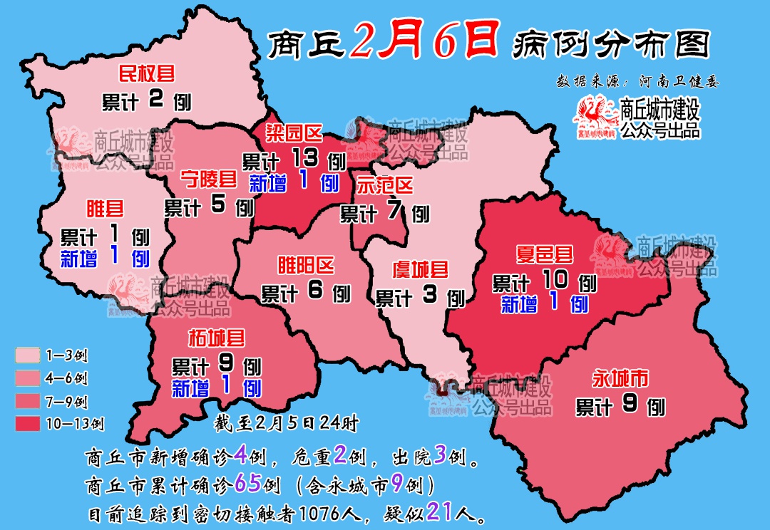 河南新增本土确诊病例4例︰(河南新增本土确诊4例轨迹)-第1张图片