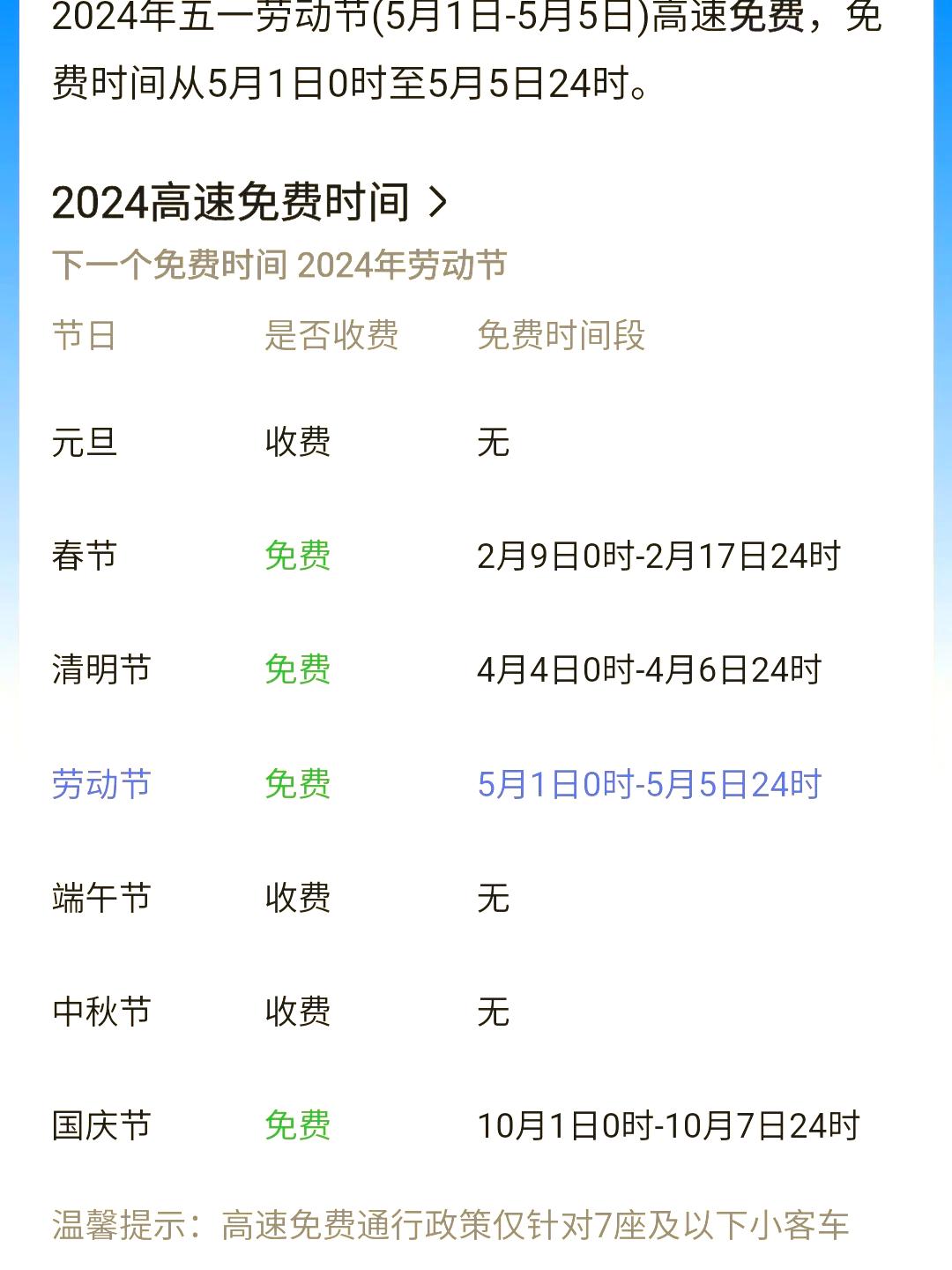 2021春节高速免费通行时间-2021春节高速路免费日期-第1张图片
