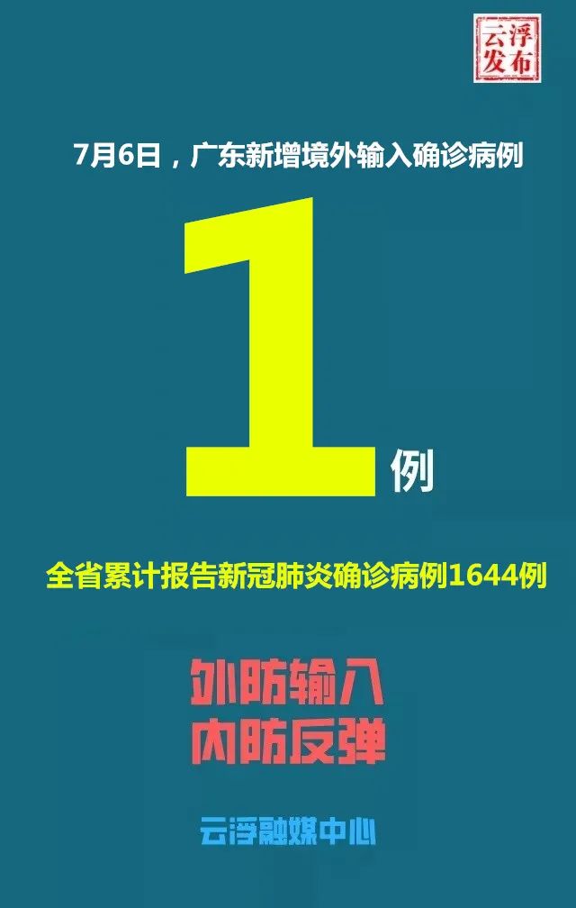 31省新增确诊10例均为境外输入〃31省新增确诊7例均为境外输入-第2张图片