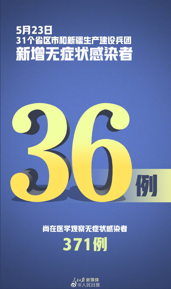 【上海新增3例无症状/上海新增确诊5例】-第1张图片