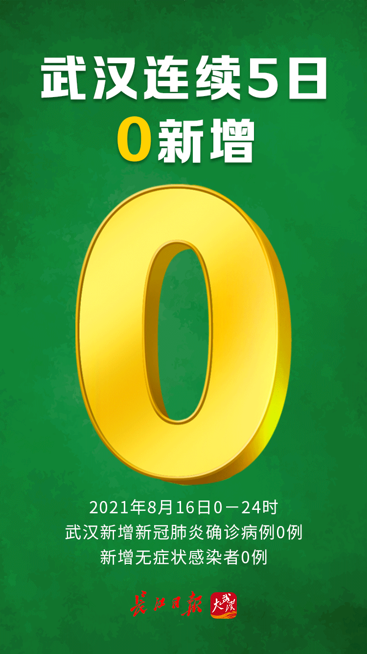 “31省新增本土确诊87例	” 31省新增本土确诊75例42？-第1张图片