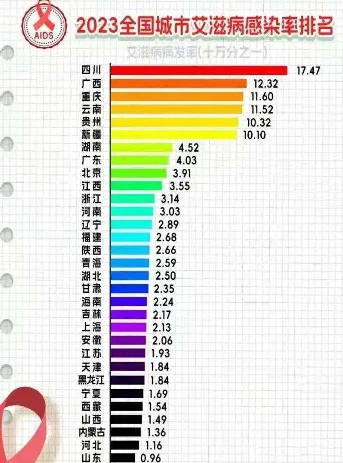“超20省份再现本土疫情	” 各省本土疫情？-第2张图片