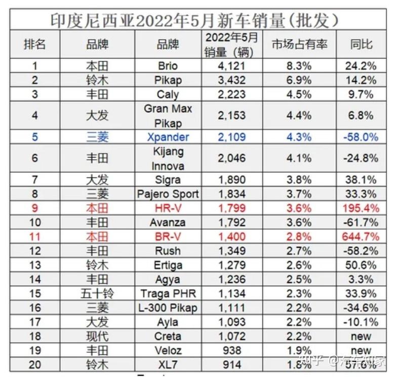 「高速费免费时间2023」〃高速费免费时间2025年有哪些-第2张图片