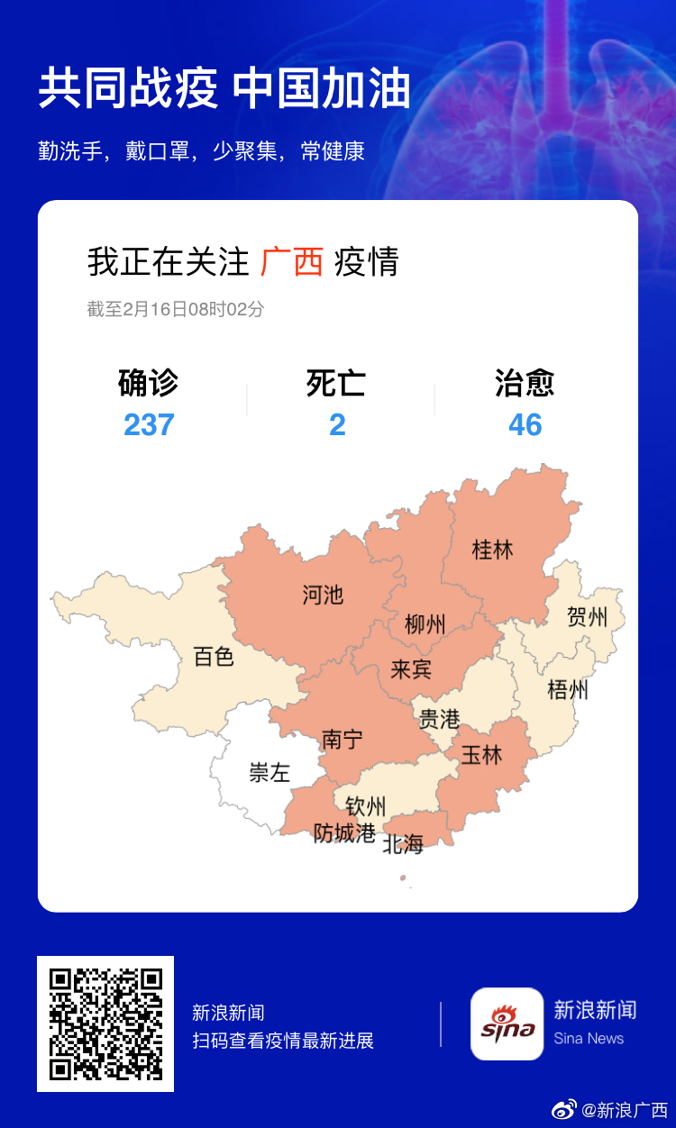 广西南宁新增1例确诊病例︰(广西南宁新增一例确诊病例)-第1张图片
