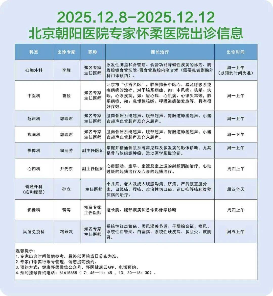 北京病例〃北京病例是联网的吗-第2张图片