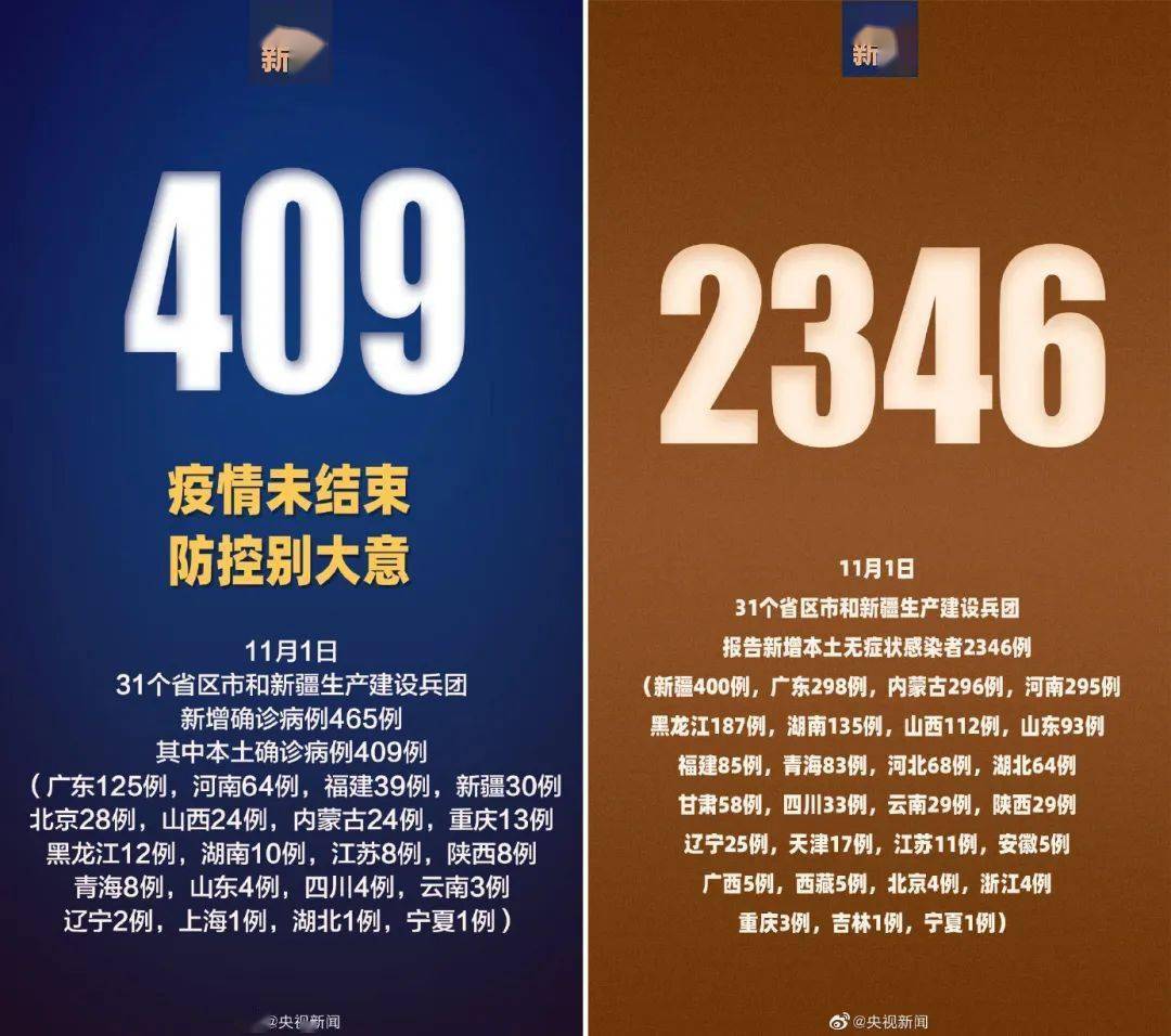 郑州调整全市疫情防控措施.郑州市最新防控-第1张图片