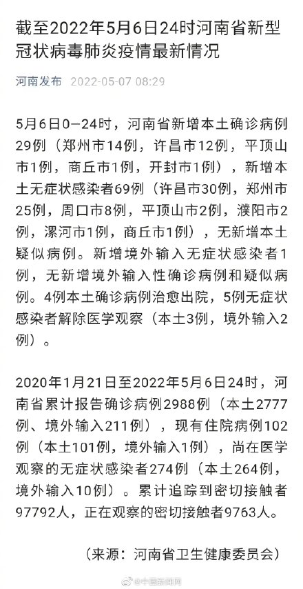 「青岛新增96例本土确诊」〃青岛新增60例详情-第3张图片